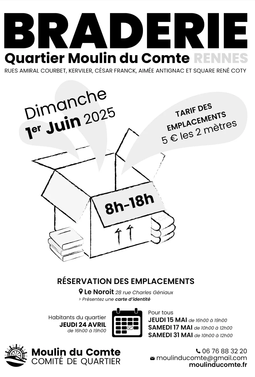 La grande braderie de Rennes 2025